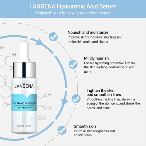 LANBENA Hyaluronic Acid Serum - Moisture Infusion for Glowing Skin